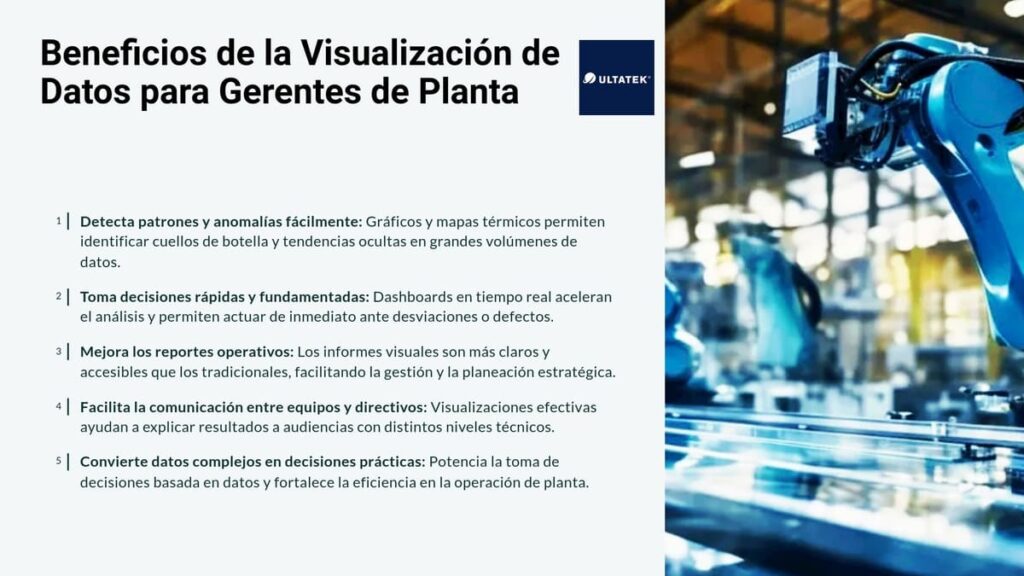 Beneficios de la visualización de datos para gerentes de planta