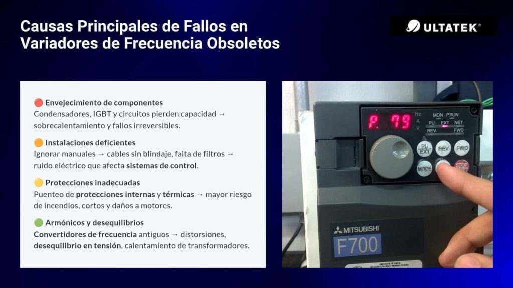 Causas principales de fallos en variadores de frecuencia obsoletos