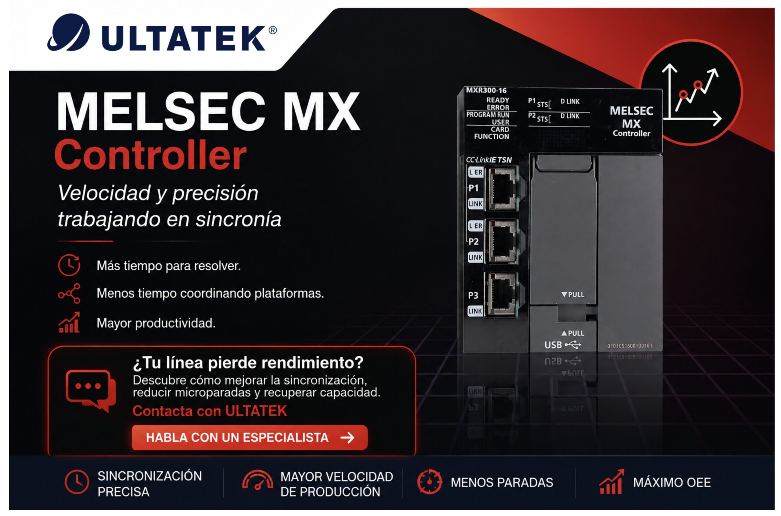 MX Controller de Mitsubishi Electric