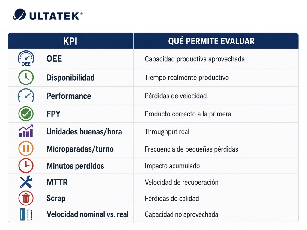Mitsubishi - MX Controller - Ultatek